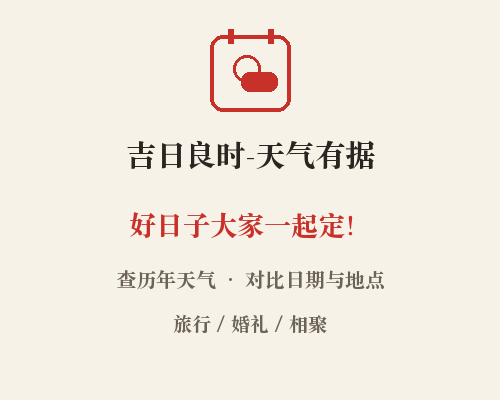 吉时天气证据卡截图
